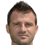 Ivan Leko avatar
