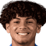 David Ruiz avatar