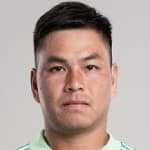 Fu Yuen Liu avatar