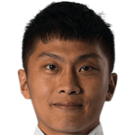 Guoming Wang avatar
