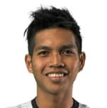 Mohamad Izwan bin Mahbud avatar