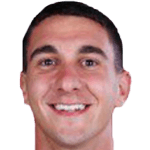Luka Racic avatar