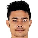 Masuk Miah Zoni avatar