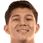 Michell Adalberto Rodríguez González avatar
