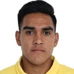 Ricardo Daniel Gutiérrez Hernández avatar