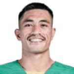 Riswan Lauhim avatar