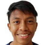 Muhammad Ryaan bin Sanizal avatar