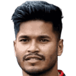 Sumon Reza avatar
