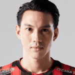 Teerathep Winothai avatar
