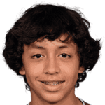 Wilmer Cabrera avatar