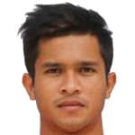 Muhammad Zulfahmi bin Mohd Arifin avatar